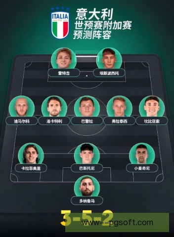 意大利国家队合同续约优先级，核心老将先谈